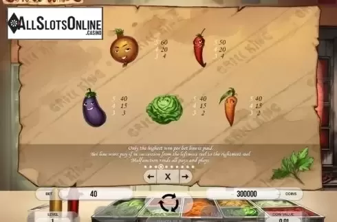 Paytable 4. Grill King from Fugaso
