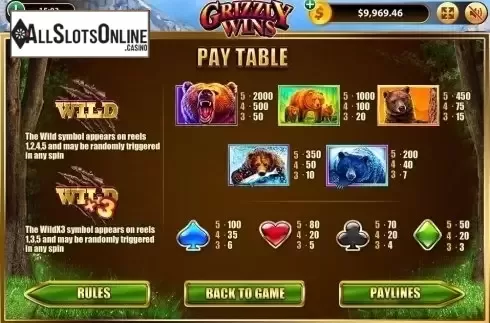 Paytable 5. Grizzly Wins from Bwin.Party