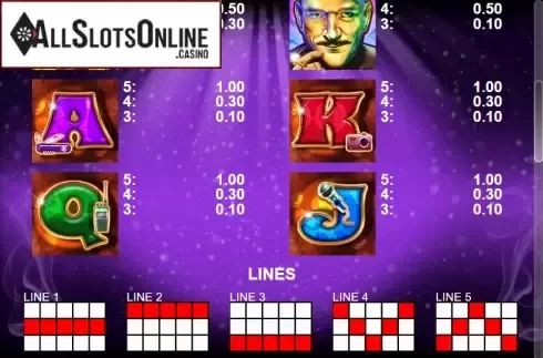 Paytable 2. Groovy Powers from Casino Technology