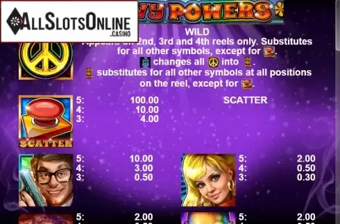 Paytable 1. Groovy Powers from Casino Technology