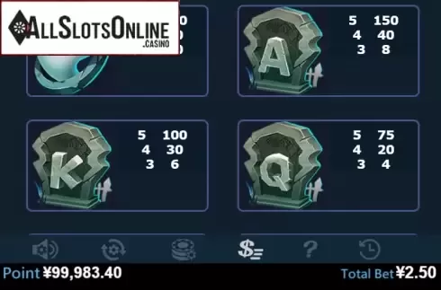 Paytable 3. Halloween (Virtual Tech) from Virtual Tech