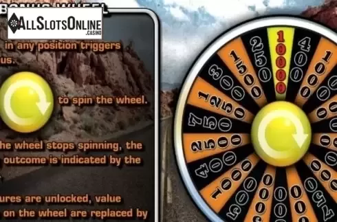 Paytable 3. Harley-Davidson Freedom Tour from IGT
