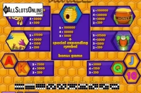 Paytable 1. Honey Money (Zeus Play) from Zeus Play