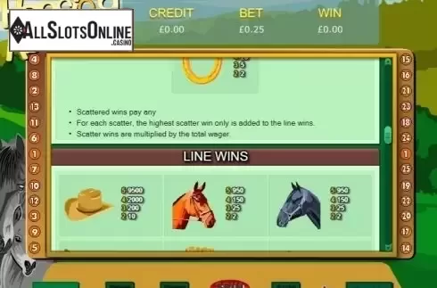 Paytable. Horsing About from Eyecon