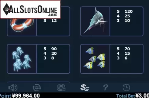 Paytable 3. Hungry Hungry Shark from Virtual Tech