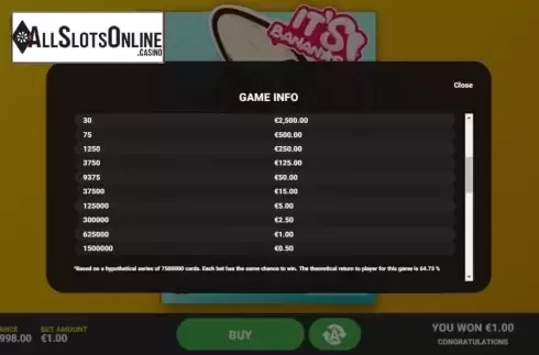 Info 2. It's Bananas from Hacksaw Gaming