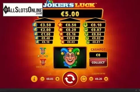 Reel Screen. Jokers Luck from Skywind Group