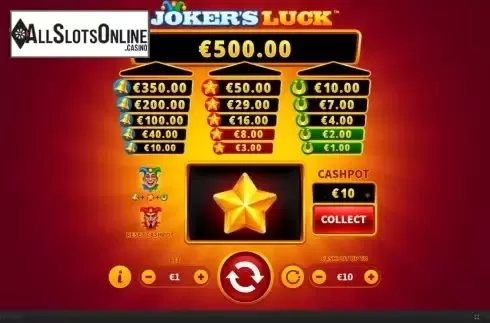 Win Screen 3. Jokers Luck from Skywind Group