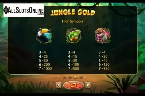 High Paytable Symbols