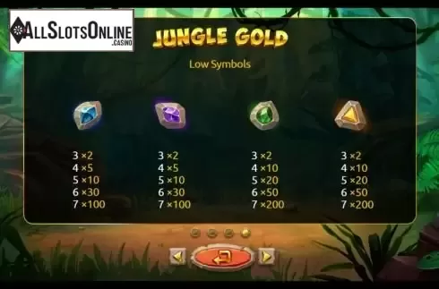 Low Paytable Symbols screen