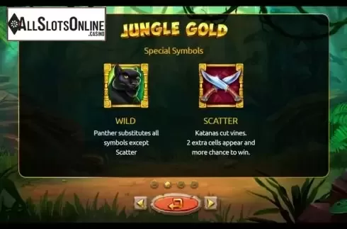 Special Symbols Screen