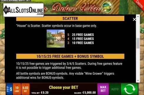 Scatter feature screen