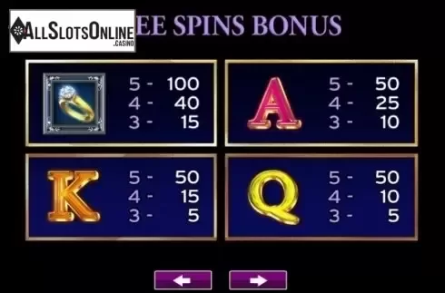Paytable 3. Lion Heart from High 5 Games