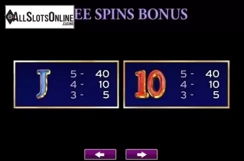 Paytable 4. Lion Heart from High 5 Games