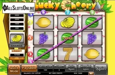 Game workflow . Lucky Cheery from Aiwin Games