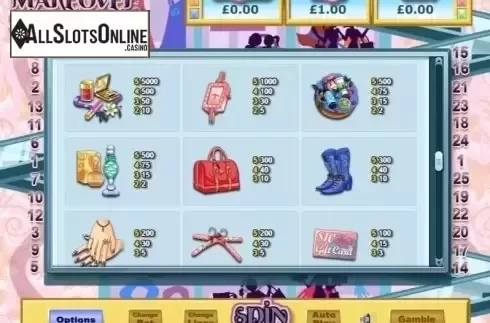 Paytable. Make Over Magic from Eyecon