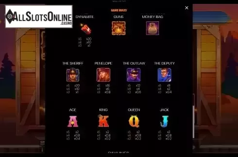 Paytable screen