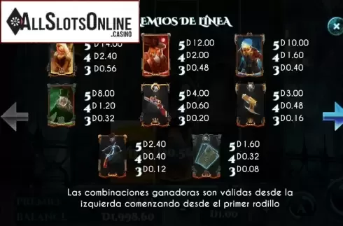 Paytable 1. Monsters Fear Bullets from Triple Cherry