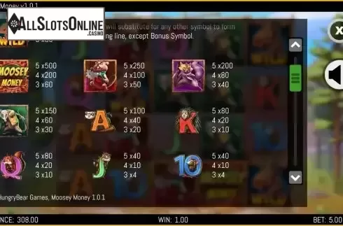 Paytable screen 2