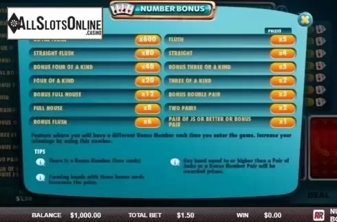 Paytable. Number Bonus from Red Rake