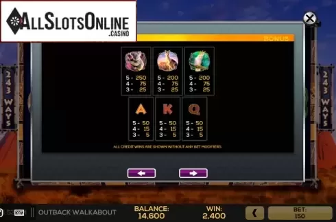 Pay Tables 2. Outback Walkabout from High 5 Games