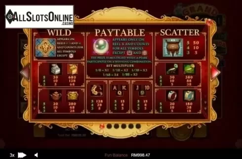 Paytable. Plentiful Treasure from RTG