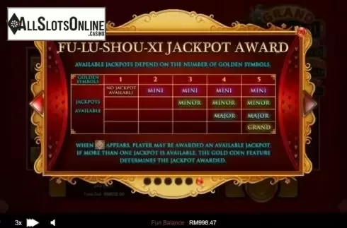 Jackpot. Plentiful Treasure from RTG