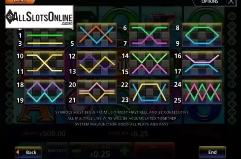 Screen3. Precious Stones from MultiSlot
