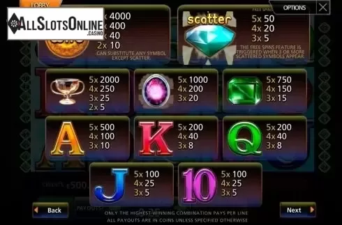 Screen2. Precious Stones from MultiSlot
