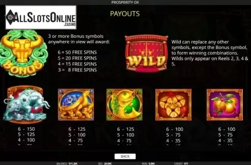 Paytable 1. Prosperity Ox from iSoftBet