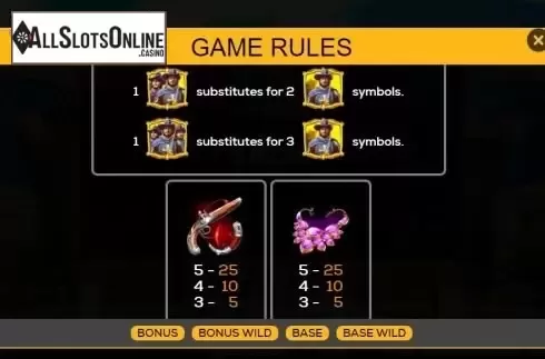 Game rules 4