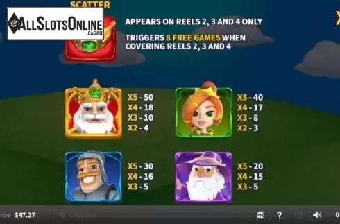 Paytable 2. Royal Rings from Skywind Group