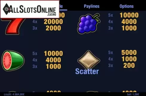 Paytable 1. Seven Seven from Swintt