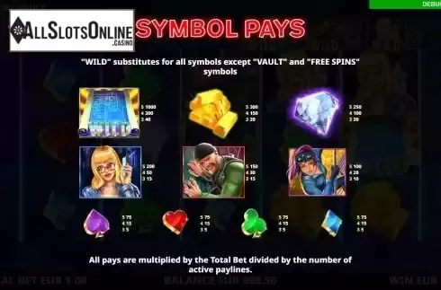 Paytable screen