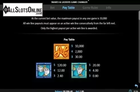 Paytable 1