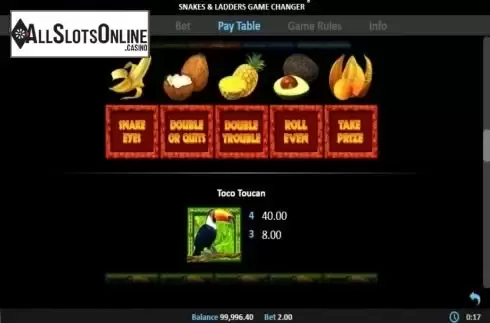Paytable 4