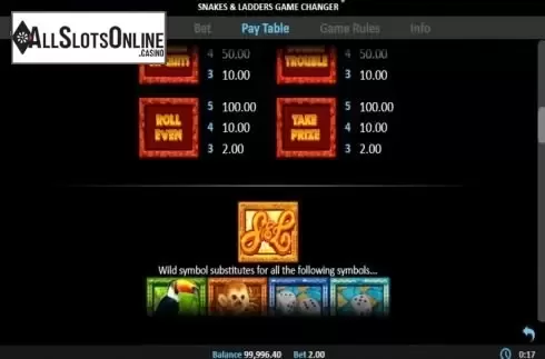 Paytable 3