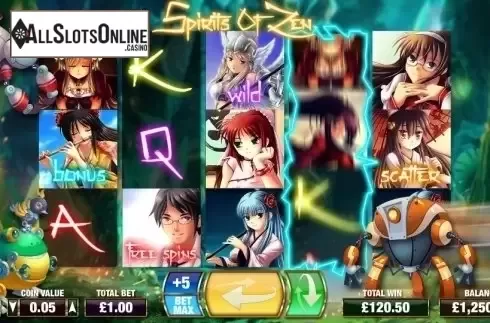 Game Workflow screen . Spirits Of Zen from MetaGU