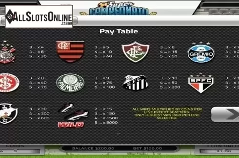 Paytable . Super Campeonato Brasileiro from Concept Gaming