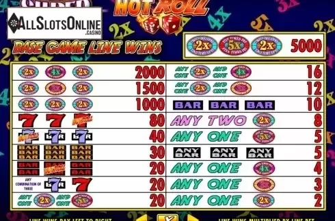 Screen2. Super Times Pay Hot Roll from IGT