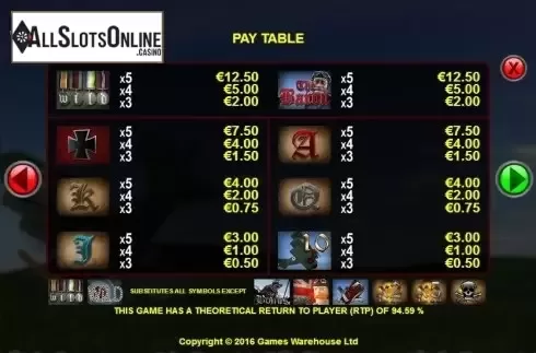 Paytable 1. The Baron from Games Warehouse