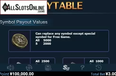 Paytable 1. Tomb (Virtual Tech) from Virtual Tech