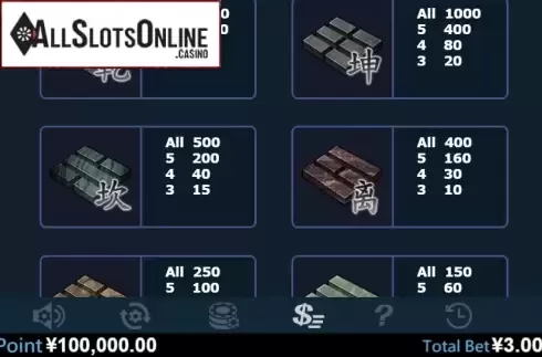 Paytable 2. Tomb (Virtual Tech) from Virtual Tech