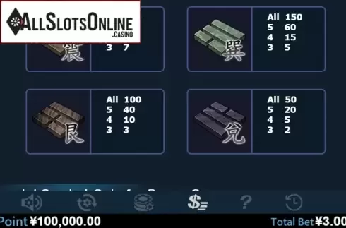 Paytable 3. Tomb (Virtual Tech) from Virtual Tech