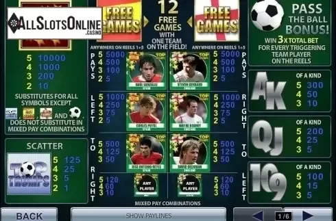 Paytable 1. Top Trumps - World Football Stars 2014 from Playtech