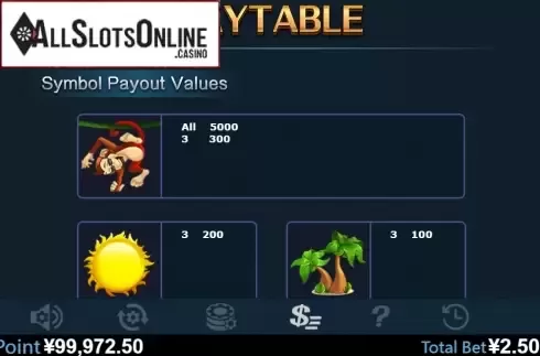 Paytable 1. Triple Monkey (Virtual Tech) from Virtual Tech