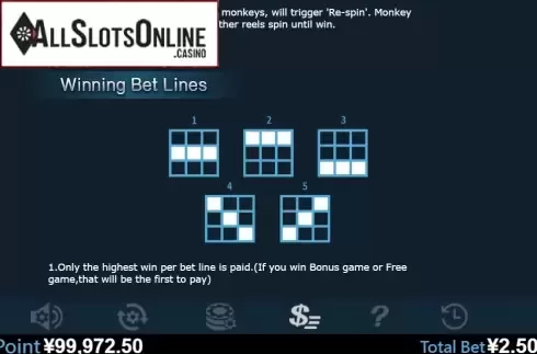 Paytable 4. Triple Monkey (Virtual Tech) from Virtual Tech