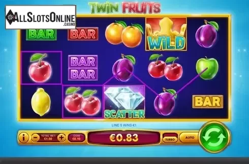 Game workflow . Twin Fruits from Skywind Group