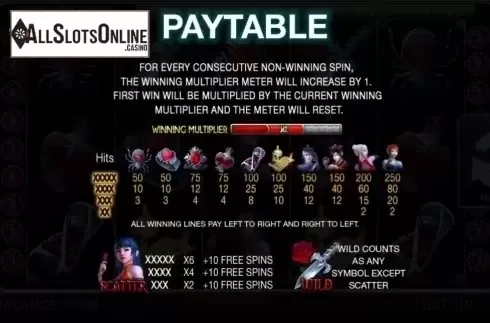 Screen2. Undying Passion from Spinomenal