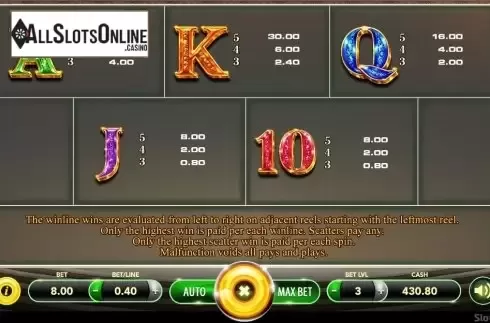 Paytable. Wall Street Tycoon from SlotVision